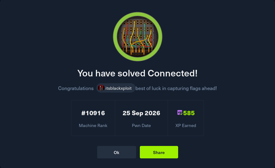 Connected completion